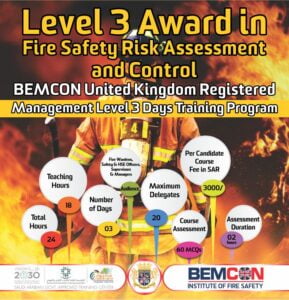Fire Safety Level 3 Mail Campaign