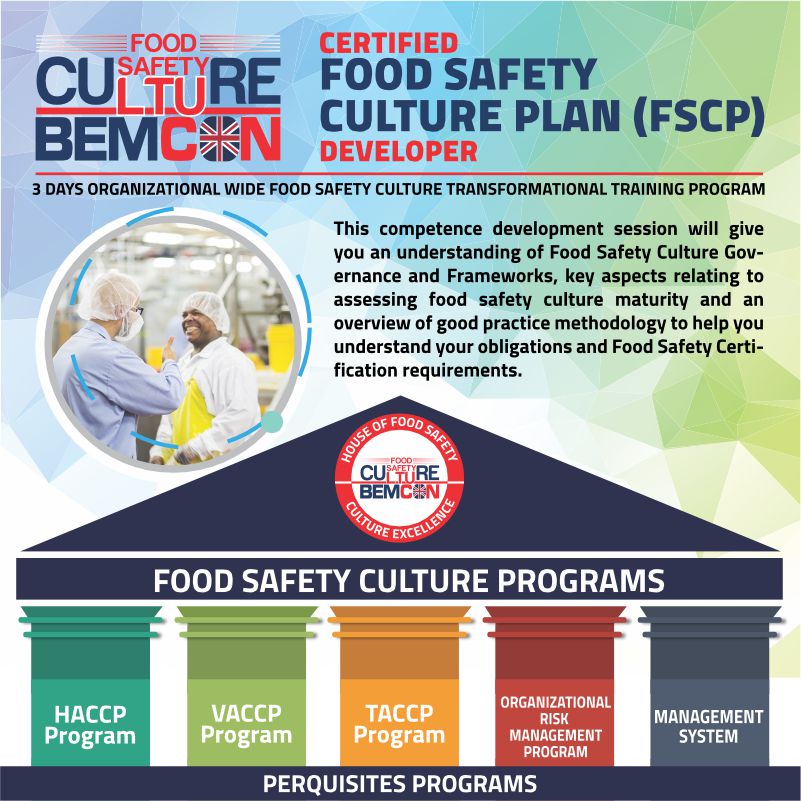 Food Safety Culture Plan FSCP BEMCON
