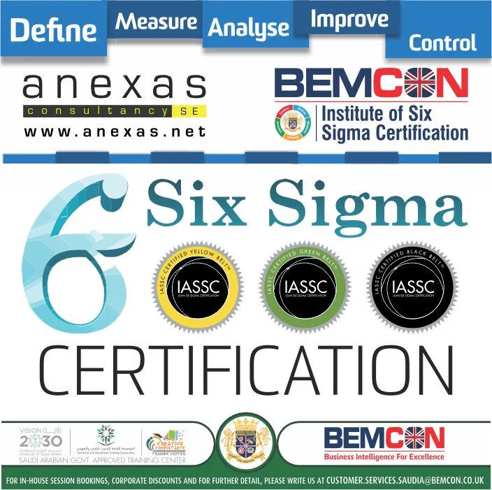 Six Sigma Belt Certifications BEMCON